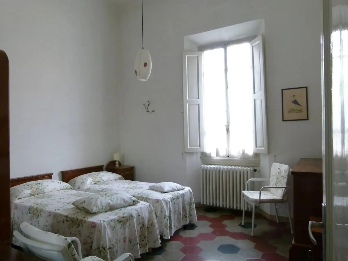 Casa Santucci Villa Forte dei Marmi 0*,